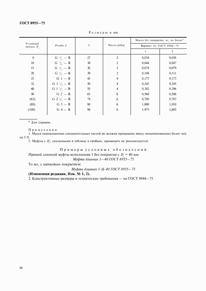 ГОСТ 8955-75, страница 2