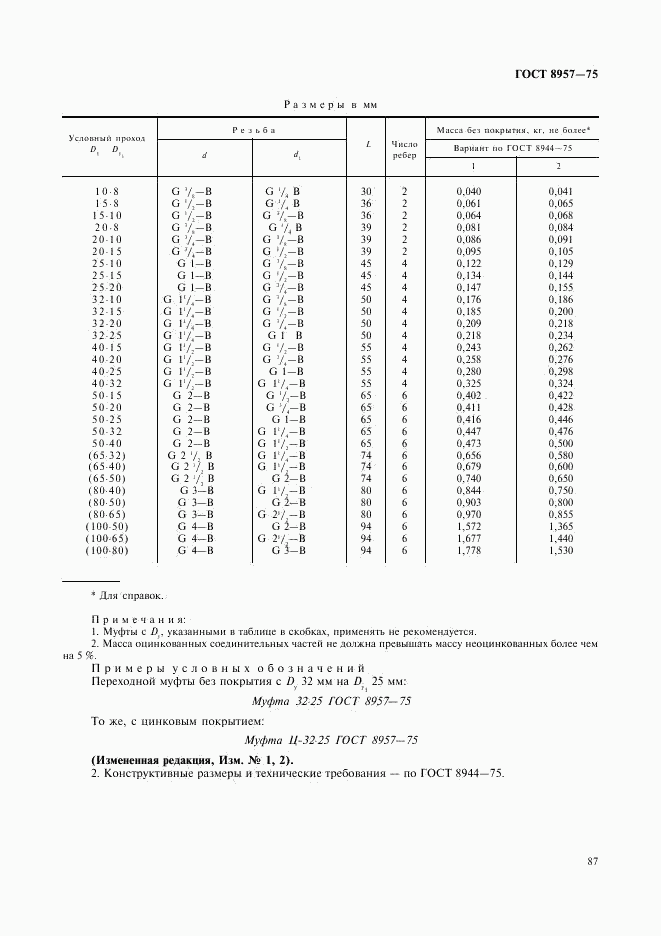 ГОСТ 8957-75, страница 2