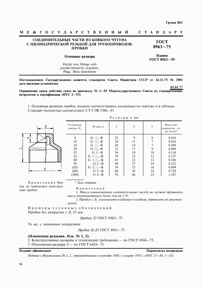 ГОСТ 8963-75, страница 1