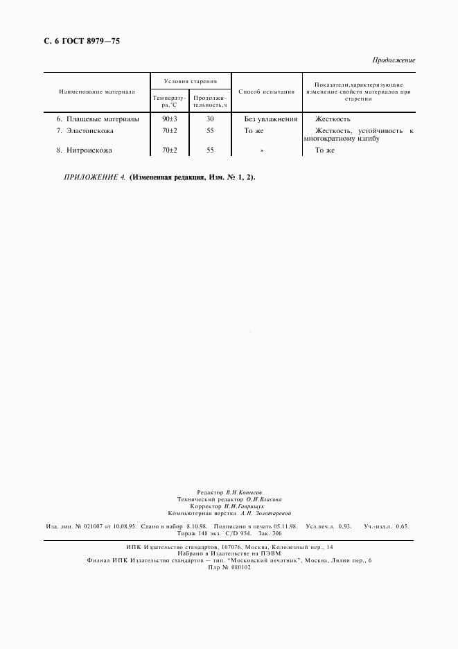 ГОСТ 8979-75, страница 7