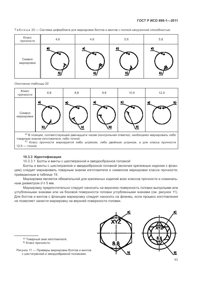 ГОСТ Р ИСО 898-1-2011, страница 47