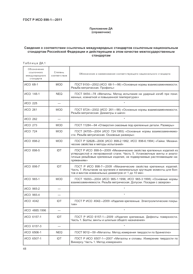 ГОСТ Р ИСО 898-1-2011, страница 52