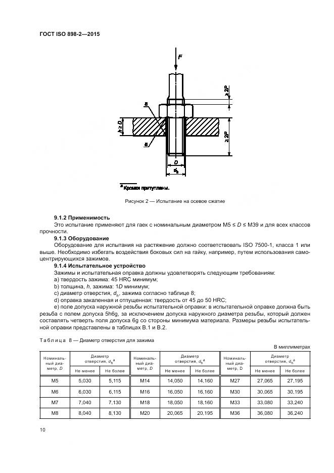 ГОСТ ISO 898-2-2015, страница 15