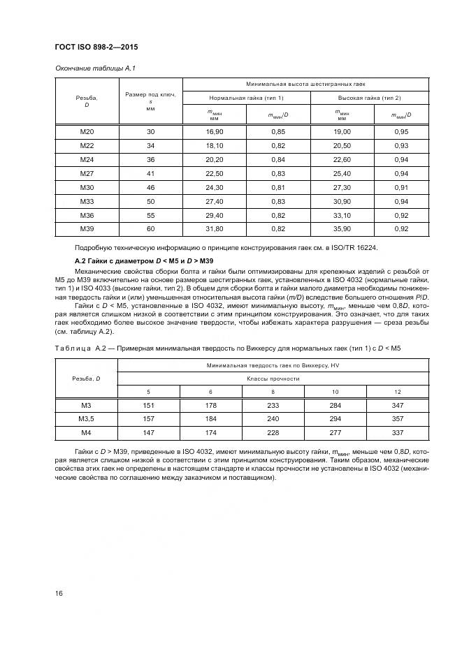 ГОСТ ISO 898-2-2015, страница 21