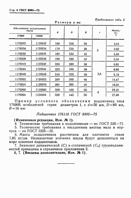 ГОСТ 8995-75, страница 9