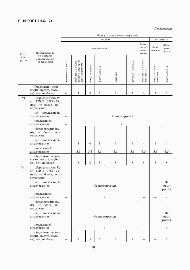 ГОСТ 9.032-74, страница 10