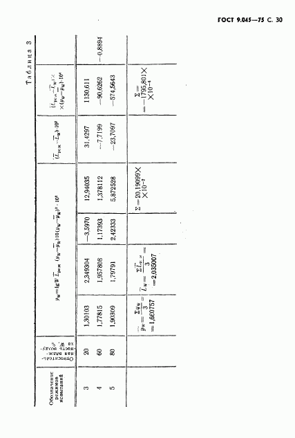 ГОСТ 9.045-75, страница 31