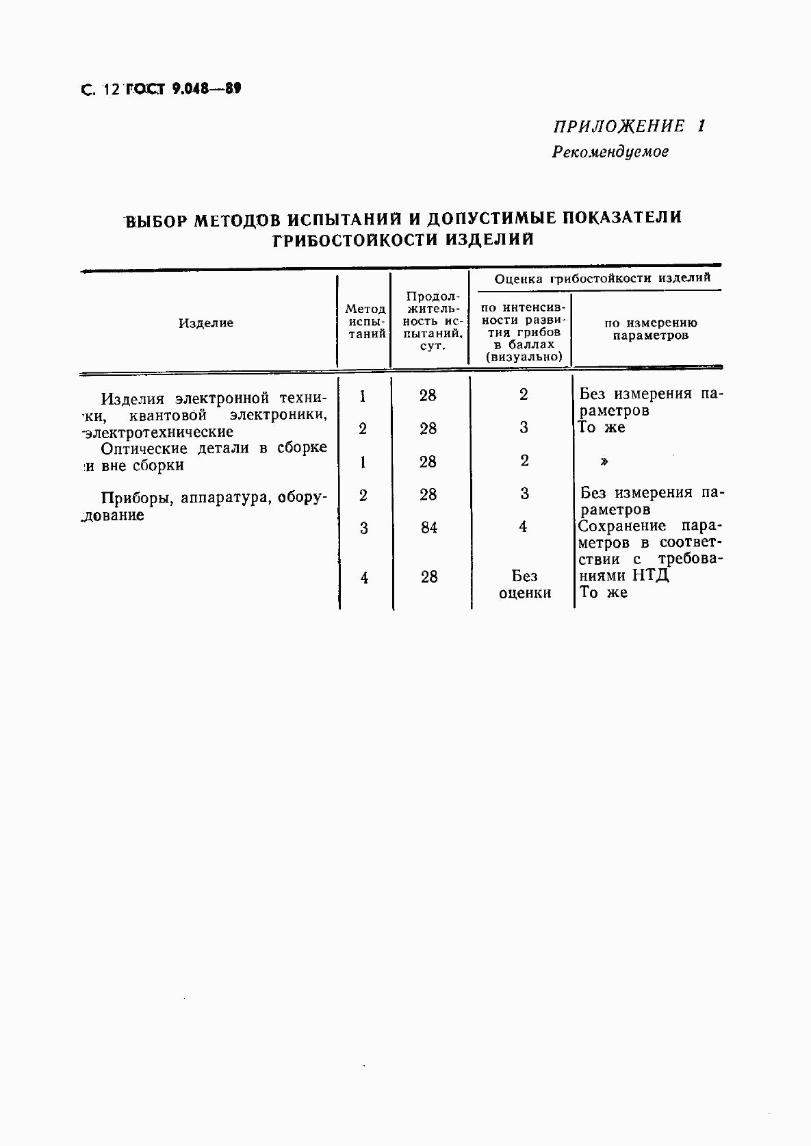 ГОСТ 9.048-89, страница 13