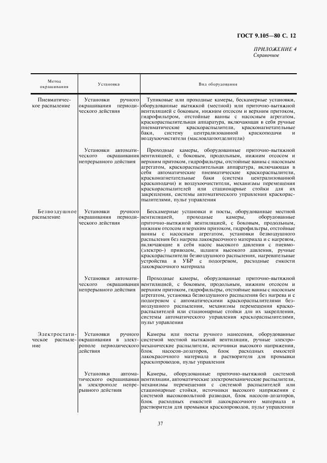 ГОСТ 9.105-80, страница 12