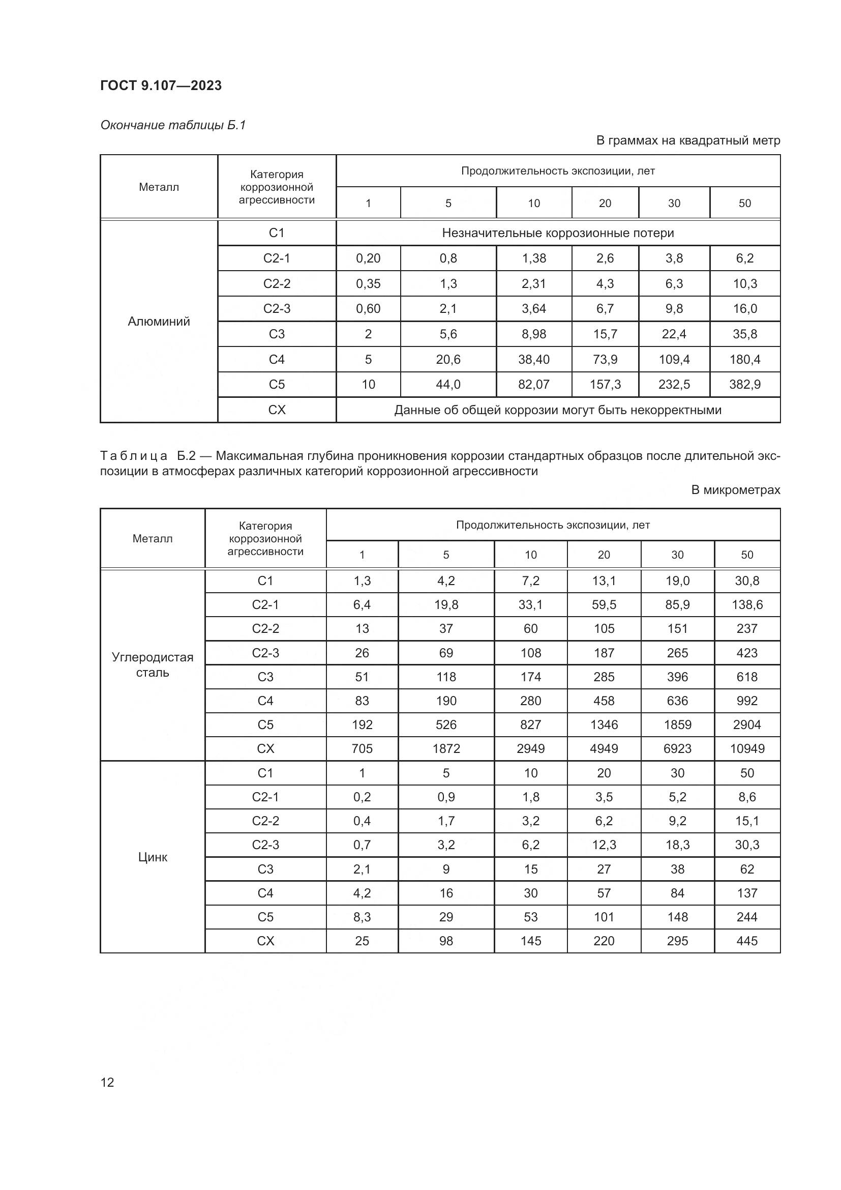 ГОСТ 9.107-2023, страница 16