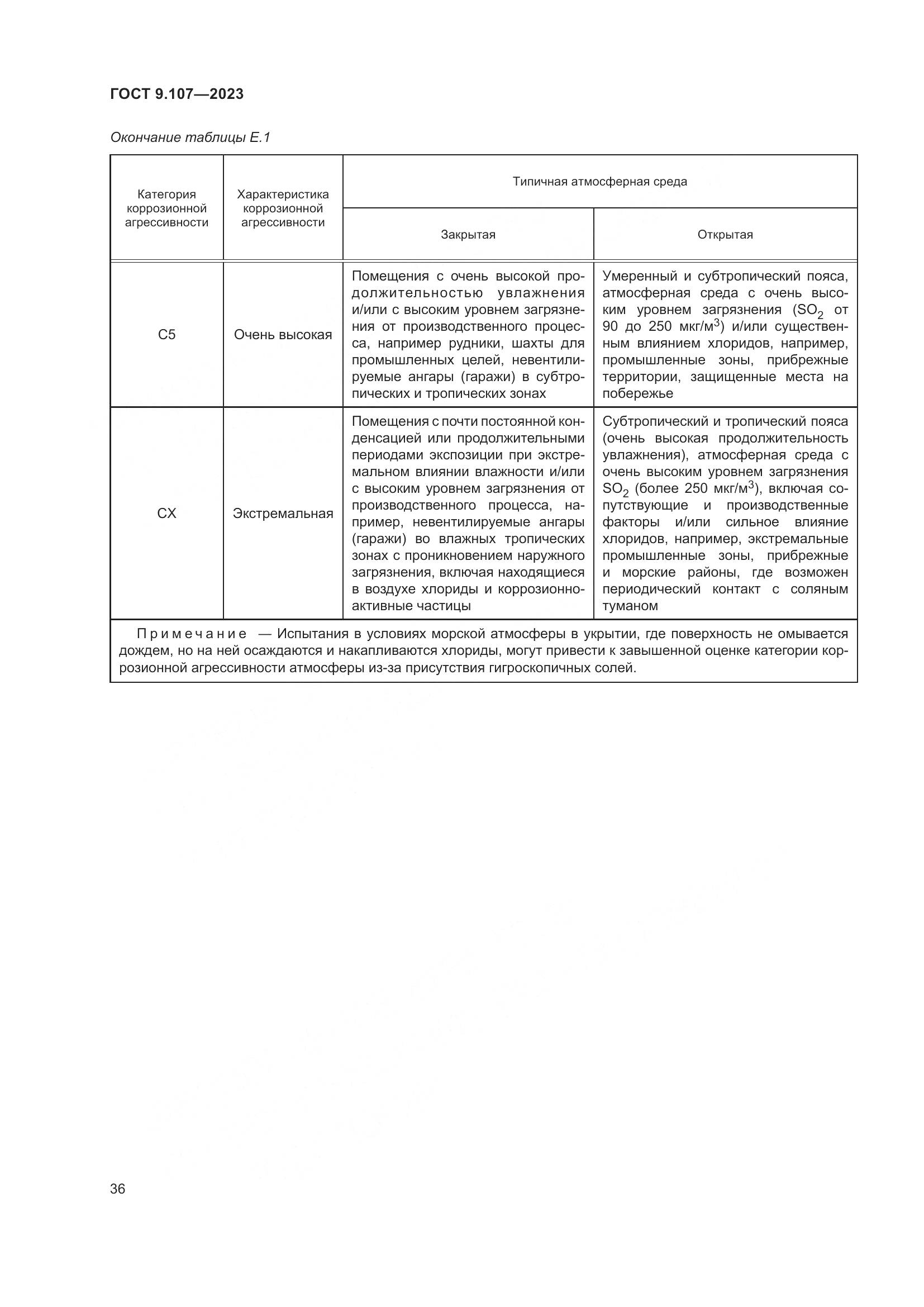 ГОСТ 9.107-2023, страница 40