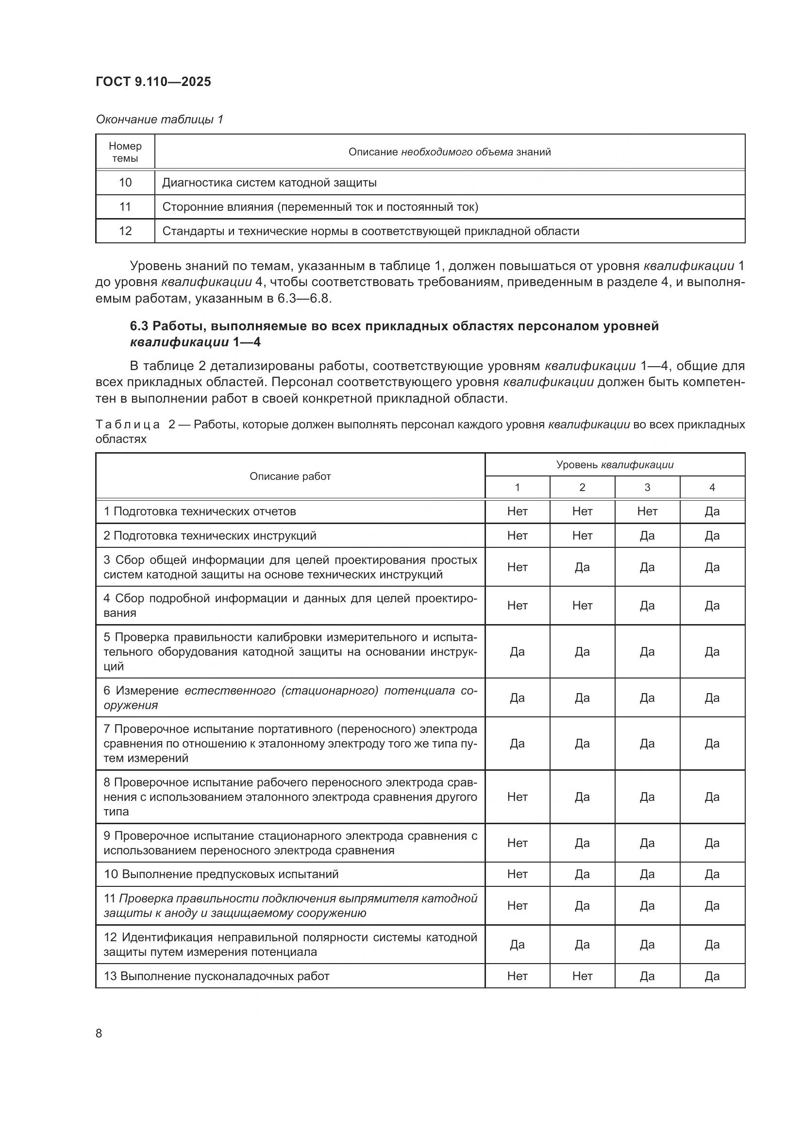 ГОСТ 9.110-2025, страница 14