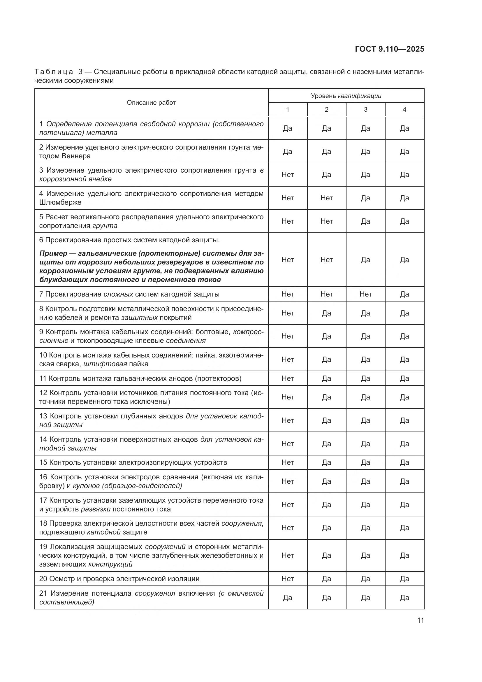 ГОСТ 9.110-2025, страница 17