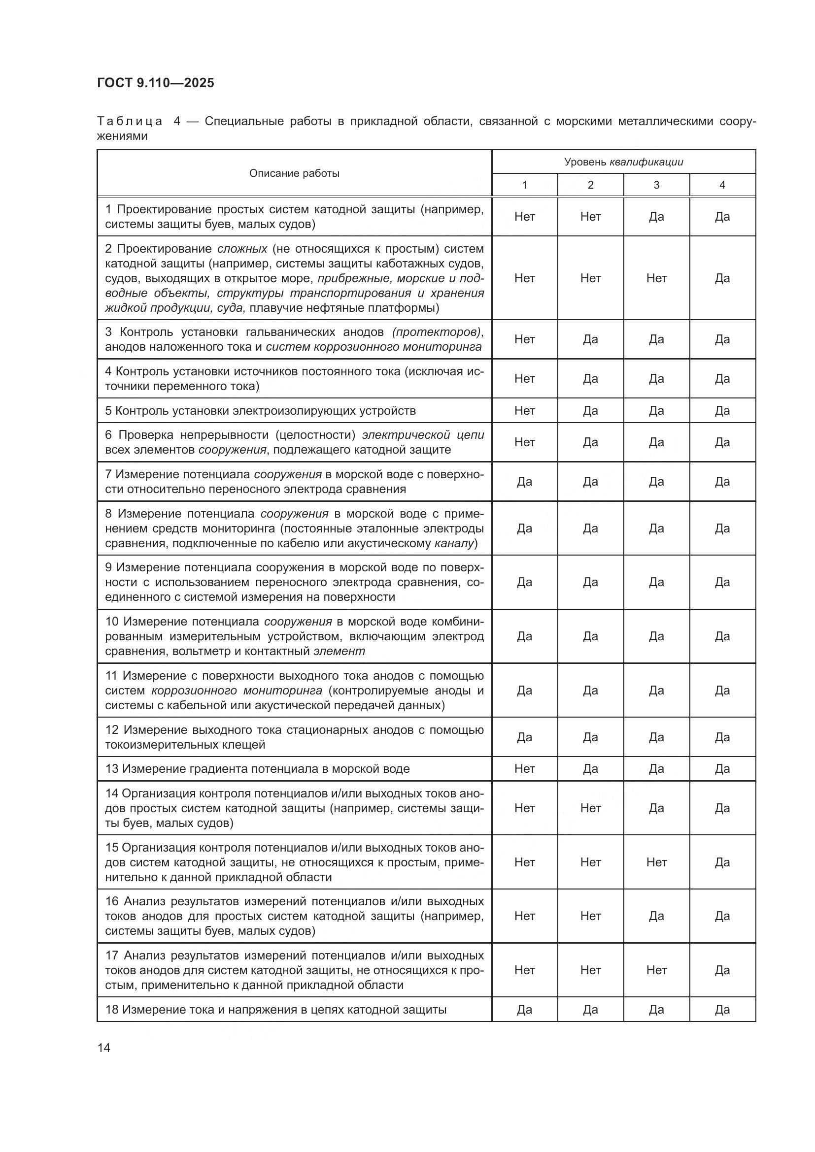 ГОСТ 9.110-2025, страница 20