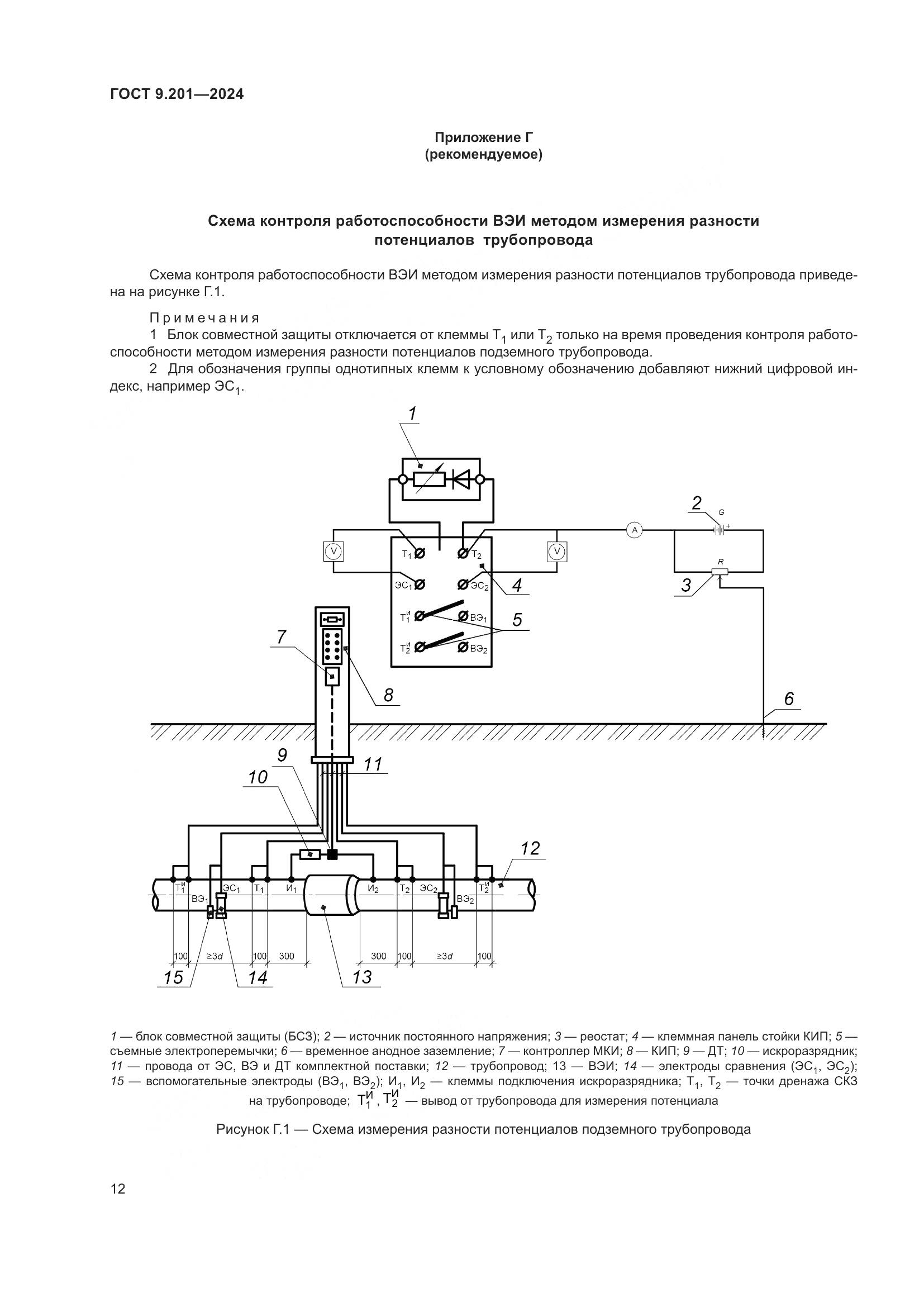 ГОСТ 9.201-2024, страница 16