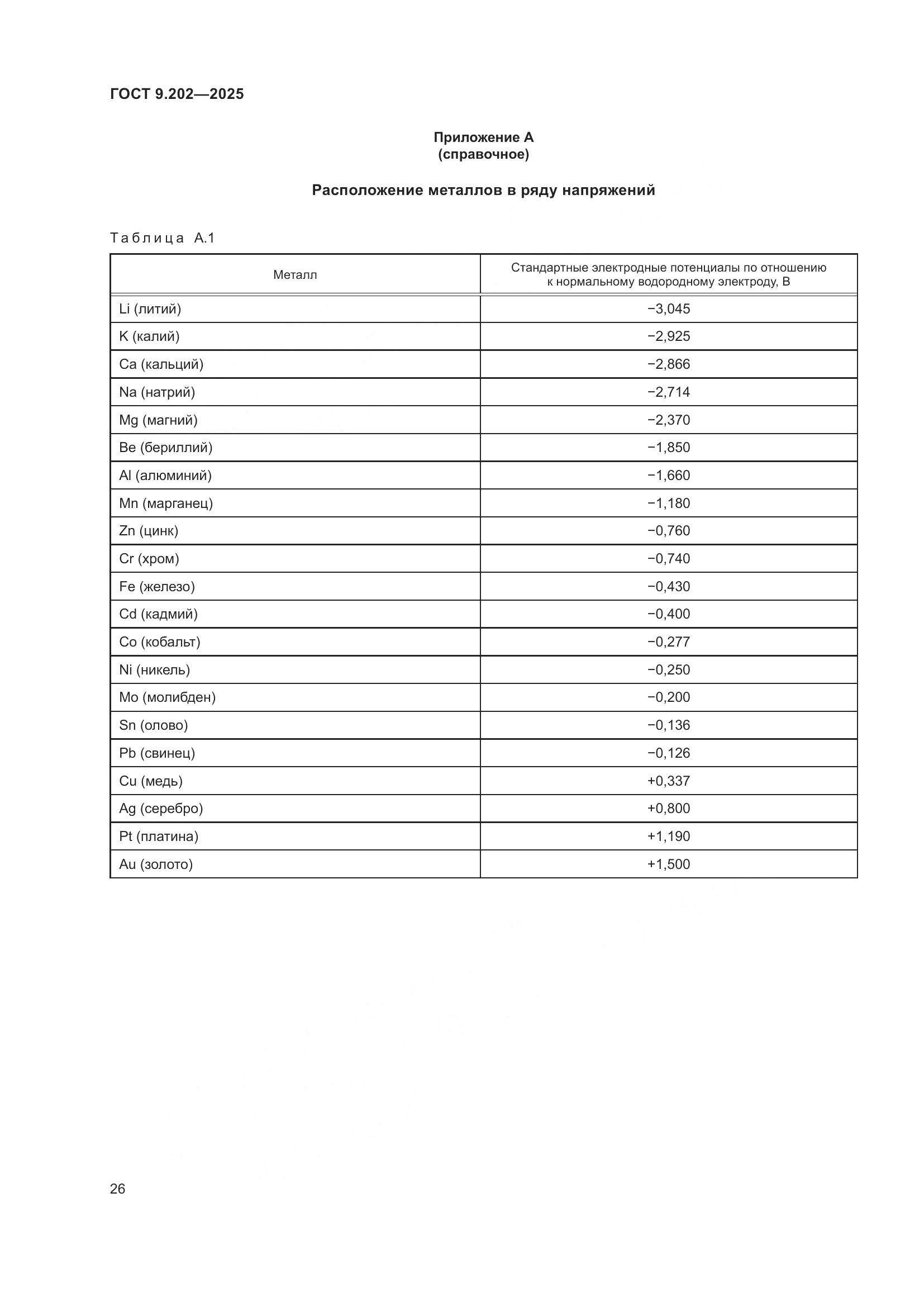 ГОСТ 9.202-2025, страница 30
