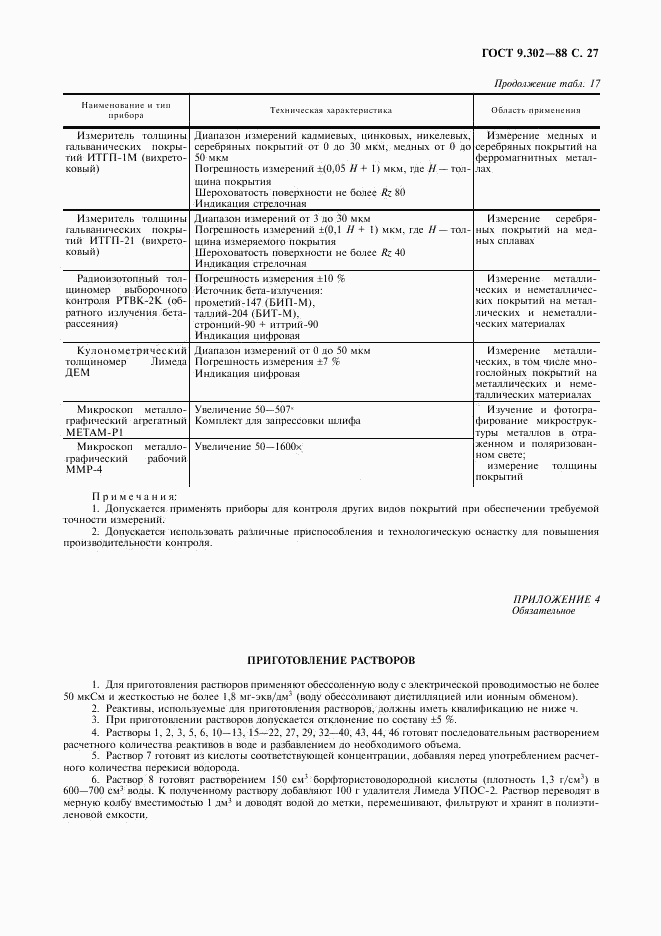 ГОСТ 9.302-88, страница 29