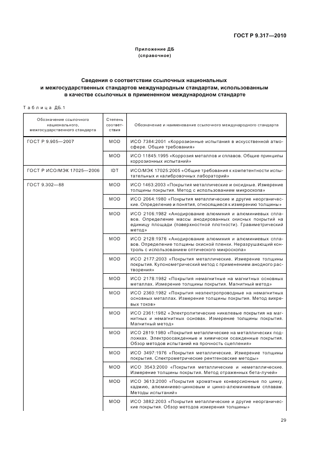 ГОСТ Р 9.317-2010, страница 33