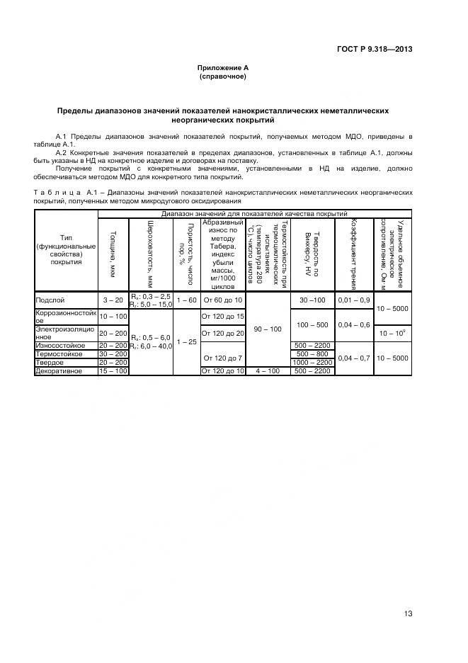 ГОСТ Р 9.318-2013, страница 17
