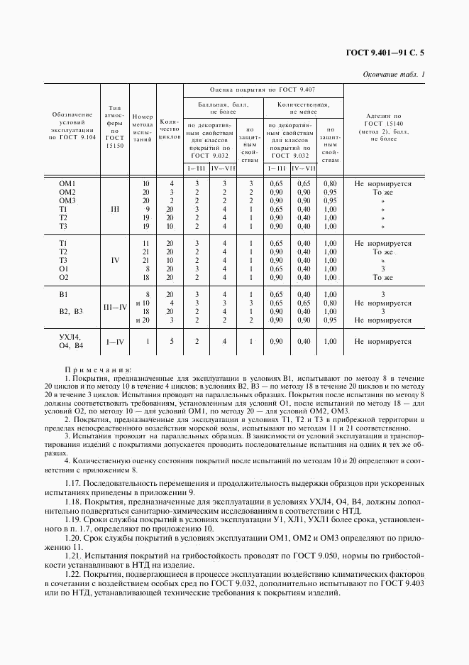 ГОСТ 9.401-91, страница 6
