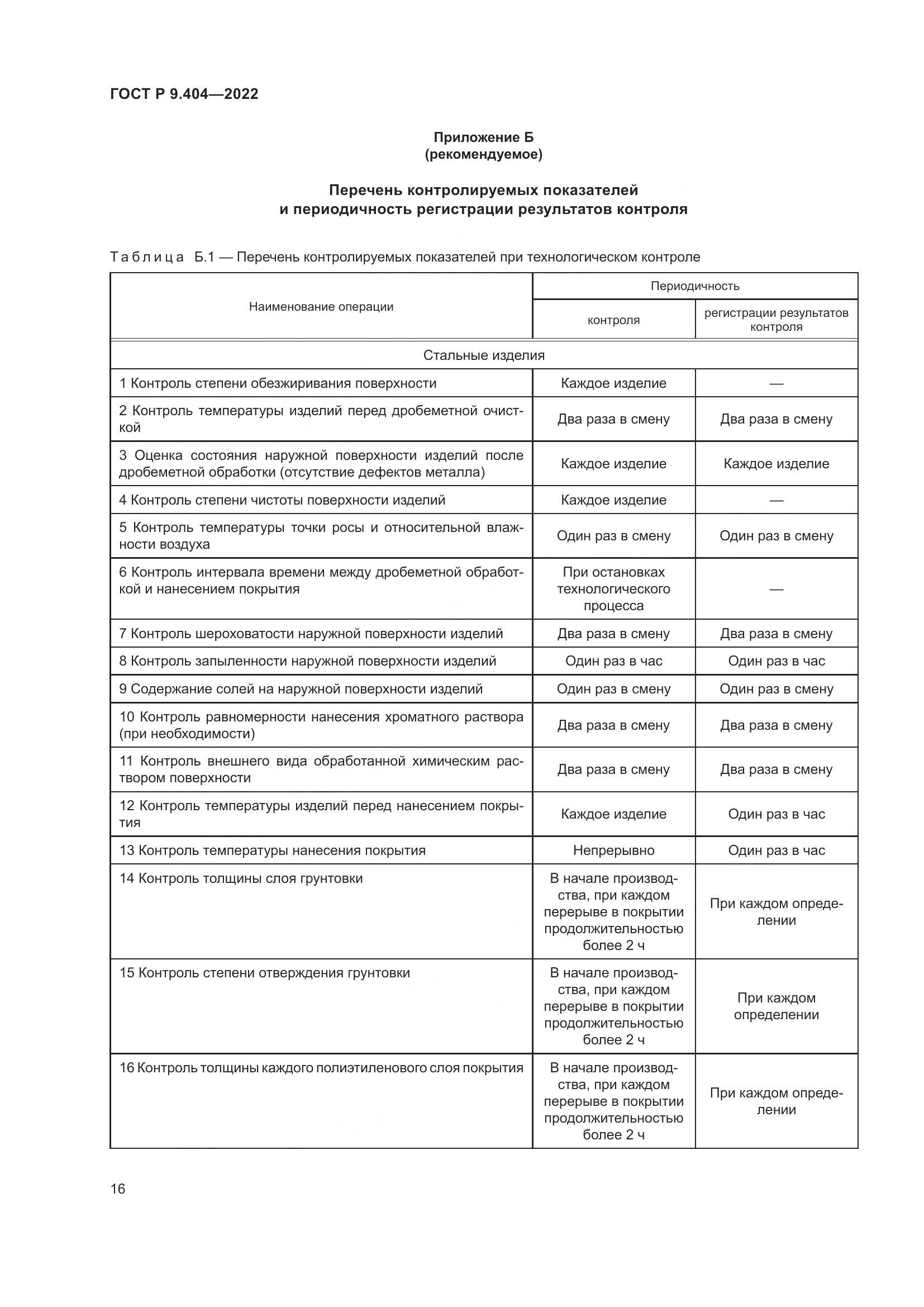ГОСТ Р 9.404-2022, страница 20