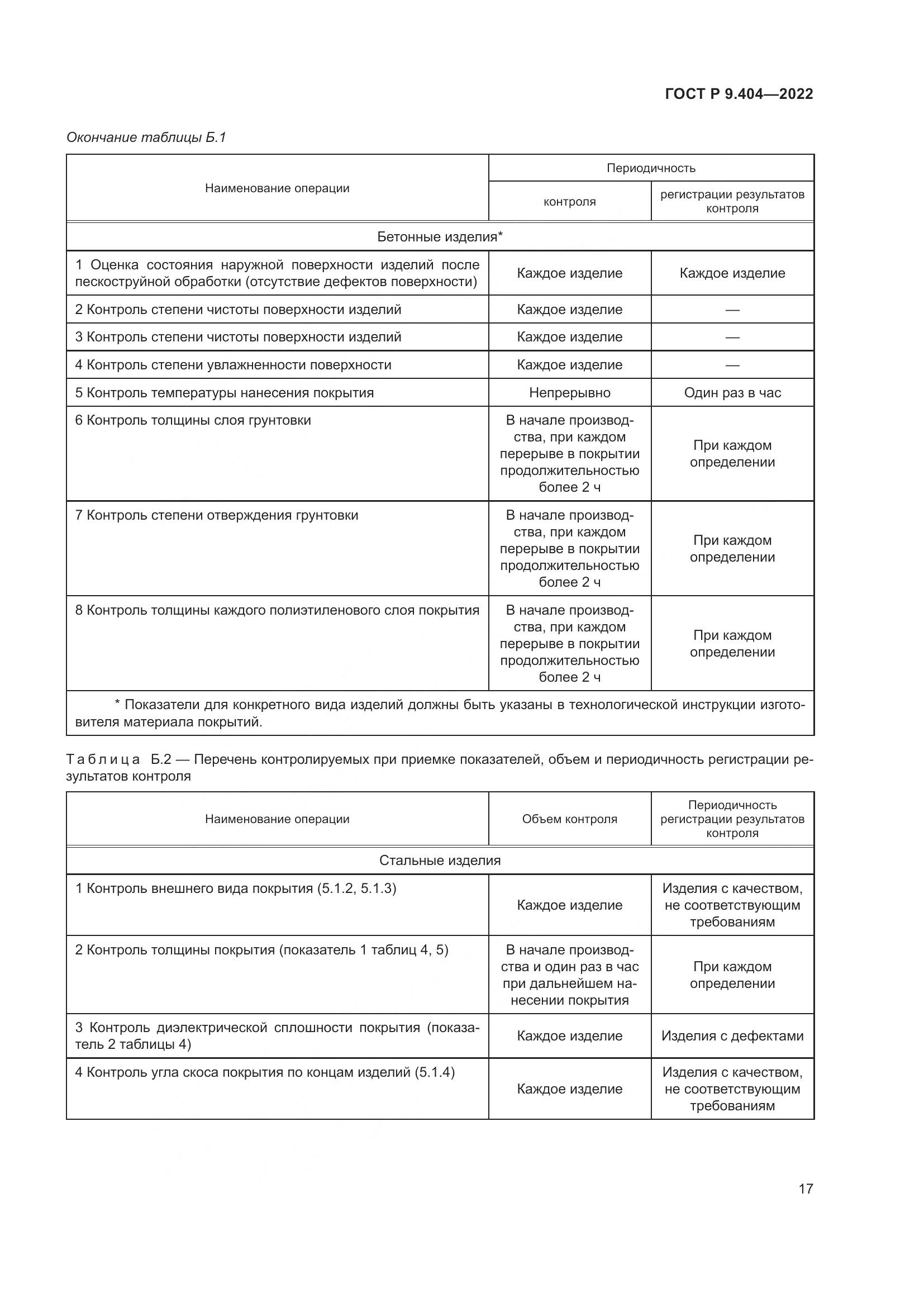 ГОСТ Р 9.404-2022, страница 21