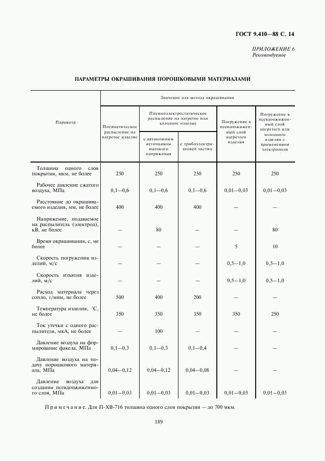 ГОСТ 9.410-88, страница 14