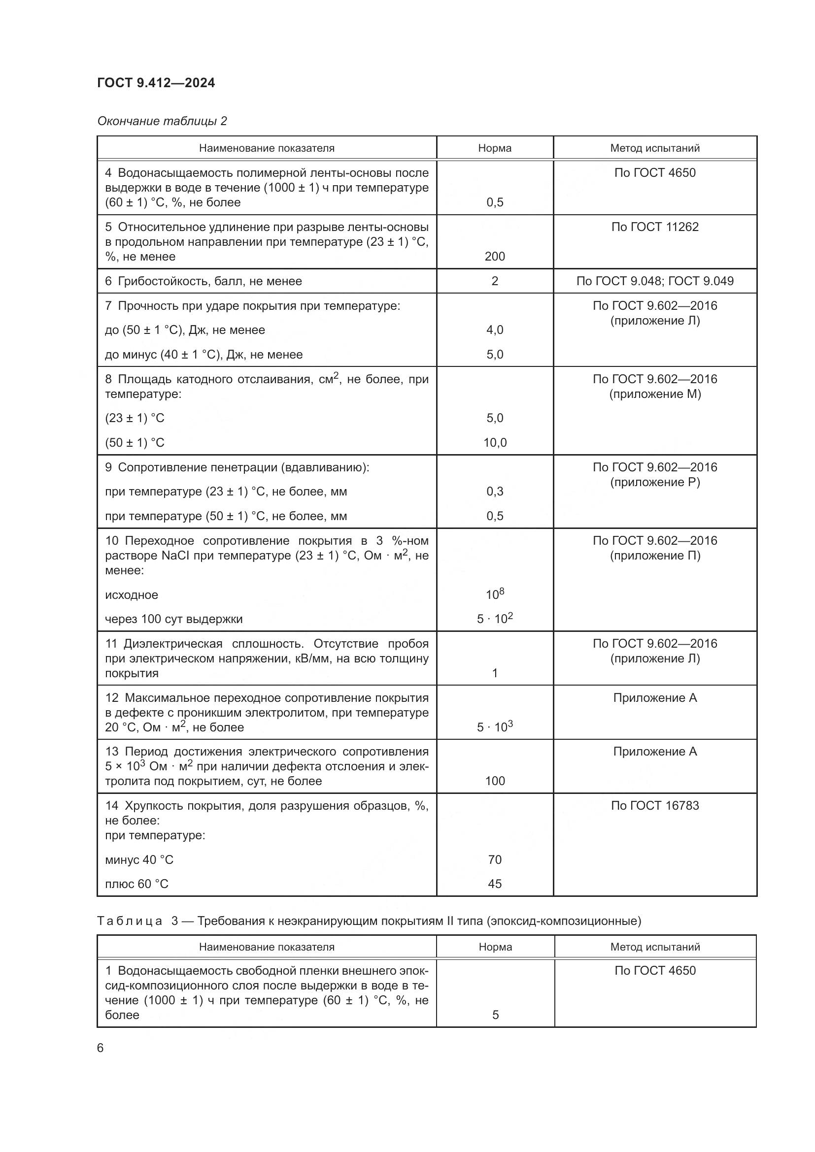ГОСТ 9.412-2024, страница 11