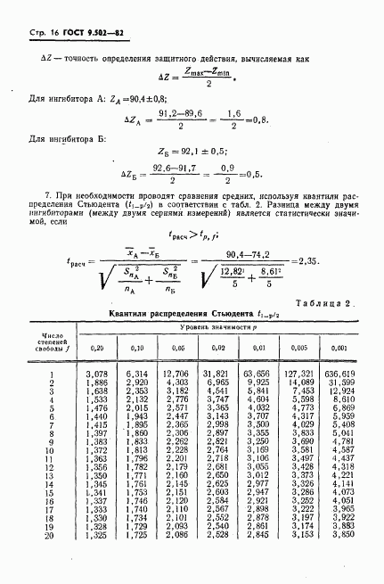 ГОСТ 9.502-82, страница 17