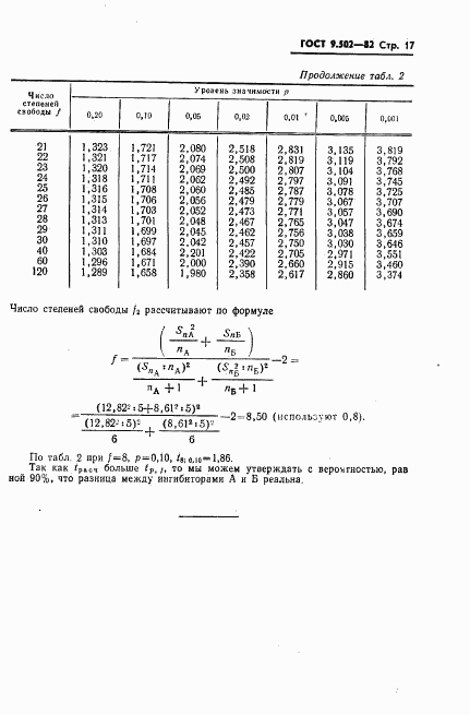 ГОСТ 9.502-82, страница 18