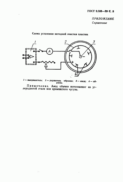 ГОСТ 9.508-89, страница 6