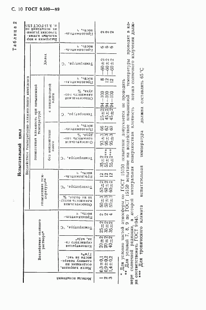 ГОСТ 9.509-89, страница 11