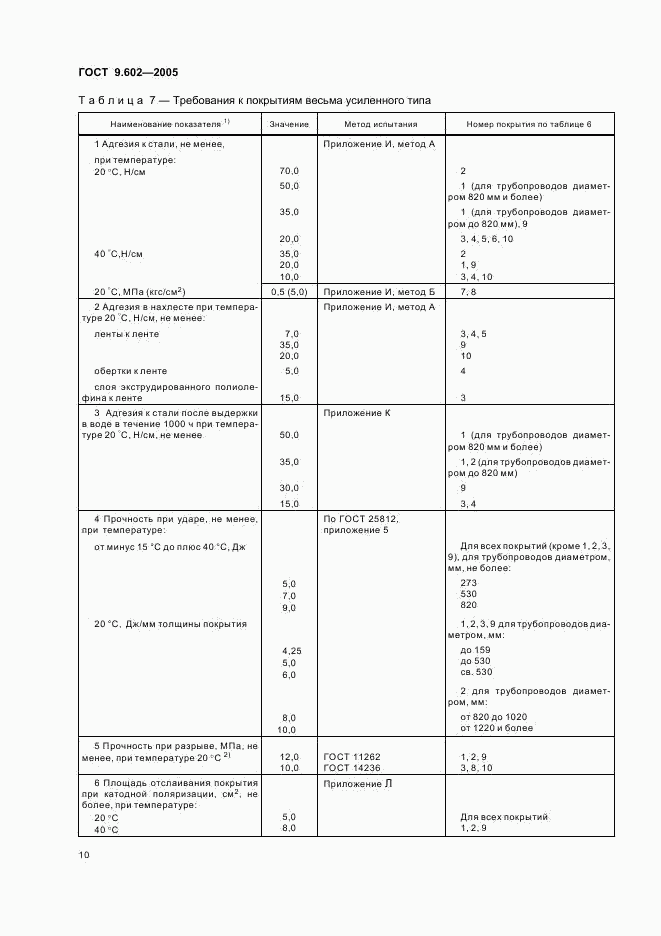 ГОСТ 9.602-2005, страница 14