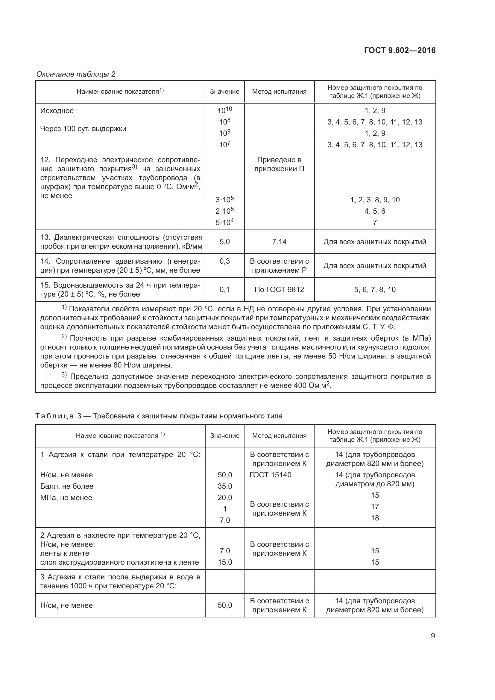ГОСТ 9.602-2016, страница 17