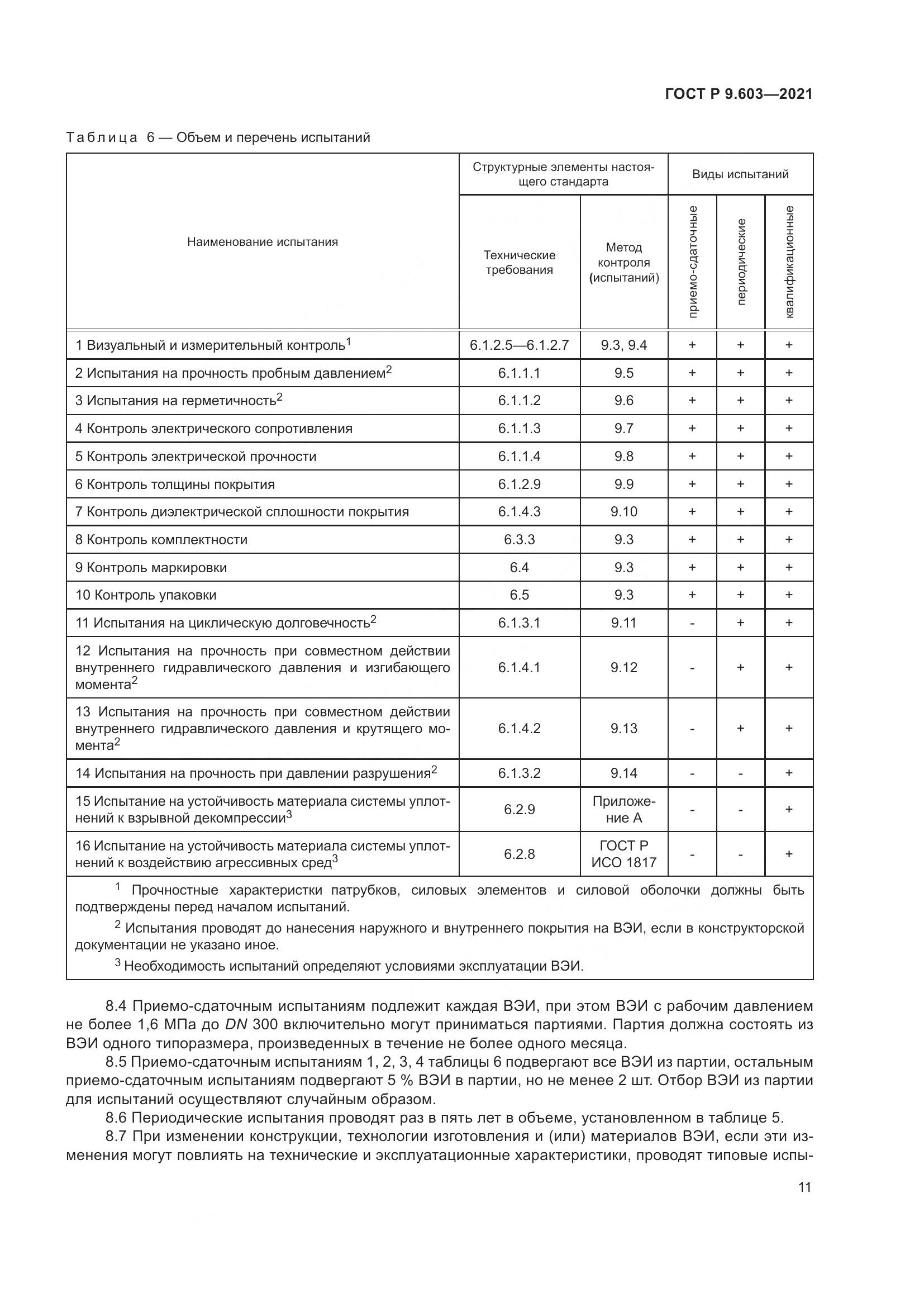ГОСТ Р  9.603-2021, страница 16