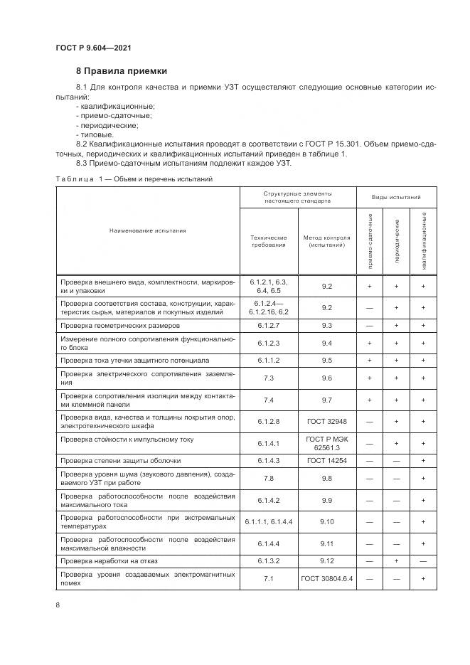 ГОСТ Р  9.604-2021, страница 12