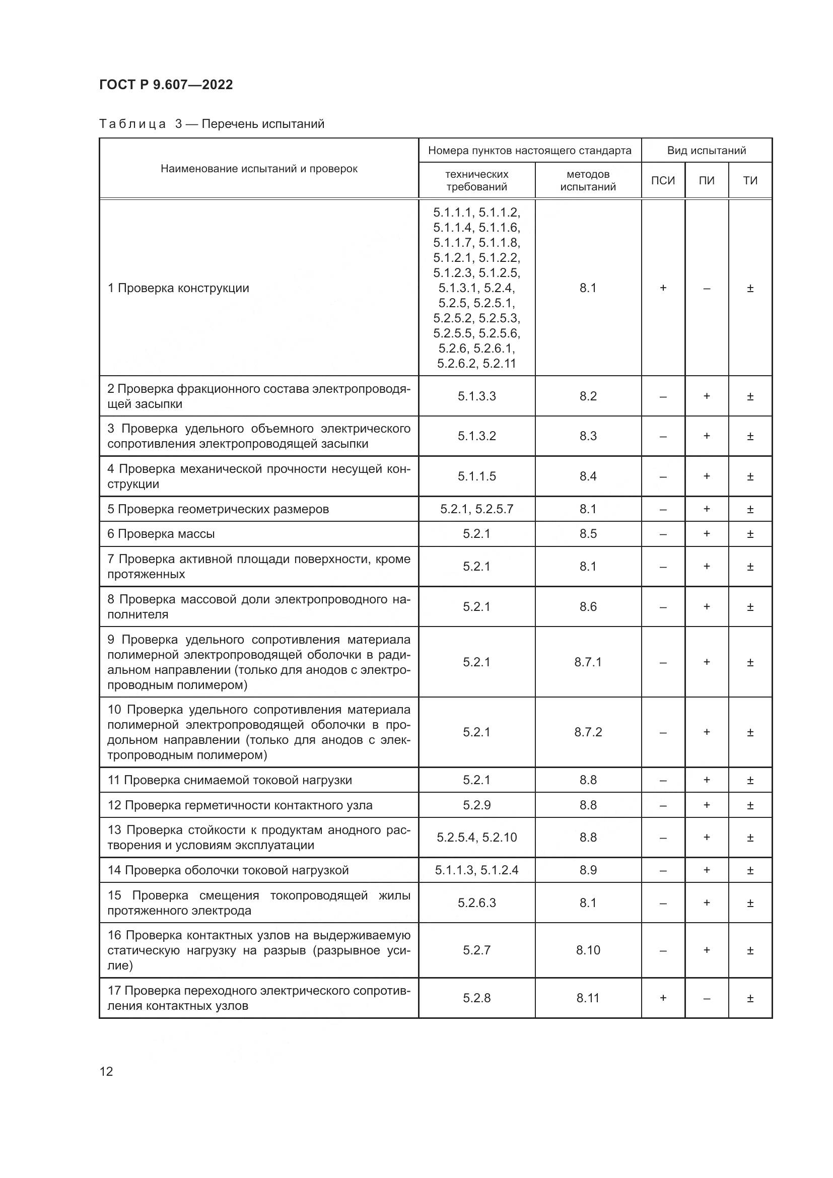 ГОСТ Р 9.607-2022, страница 16