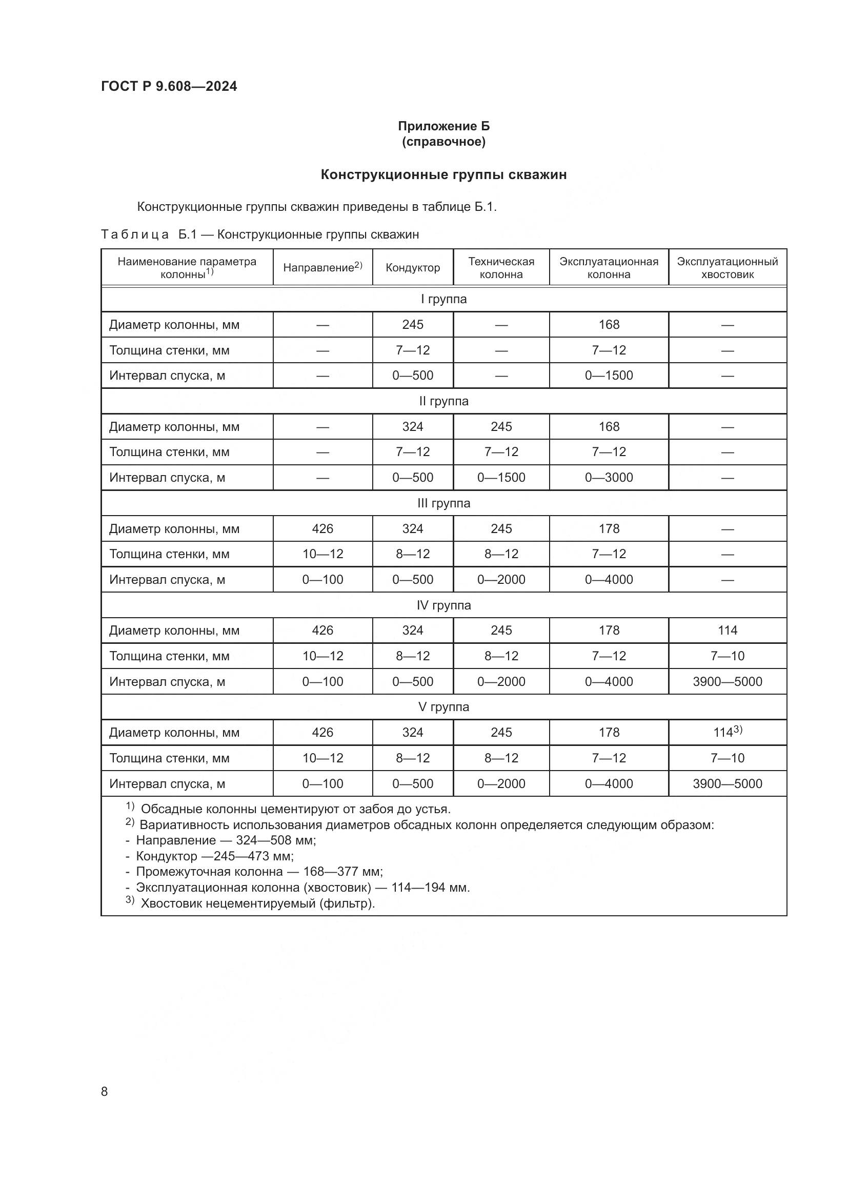 ГОСТ Р 9.608-2024, страница 10