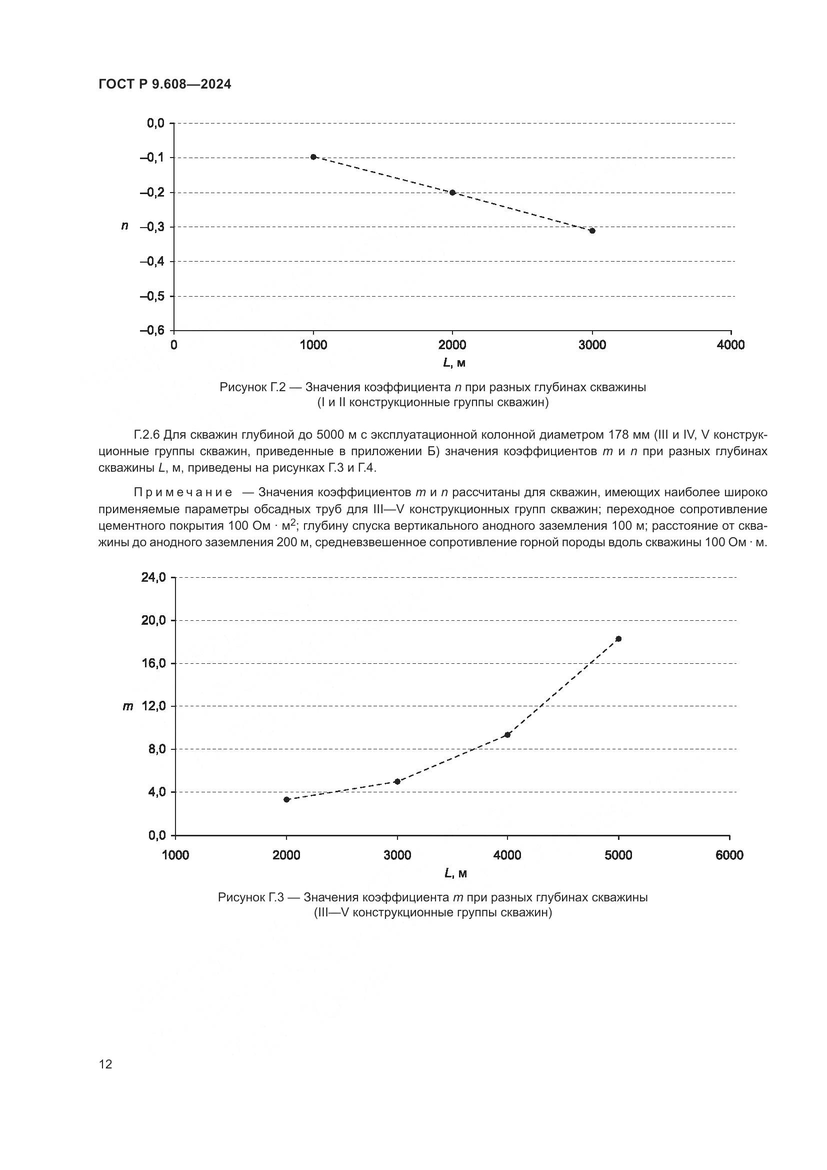 ГОСТ Р 9.608-2024, страница 14
