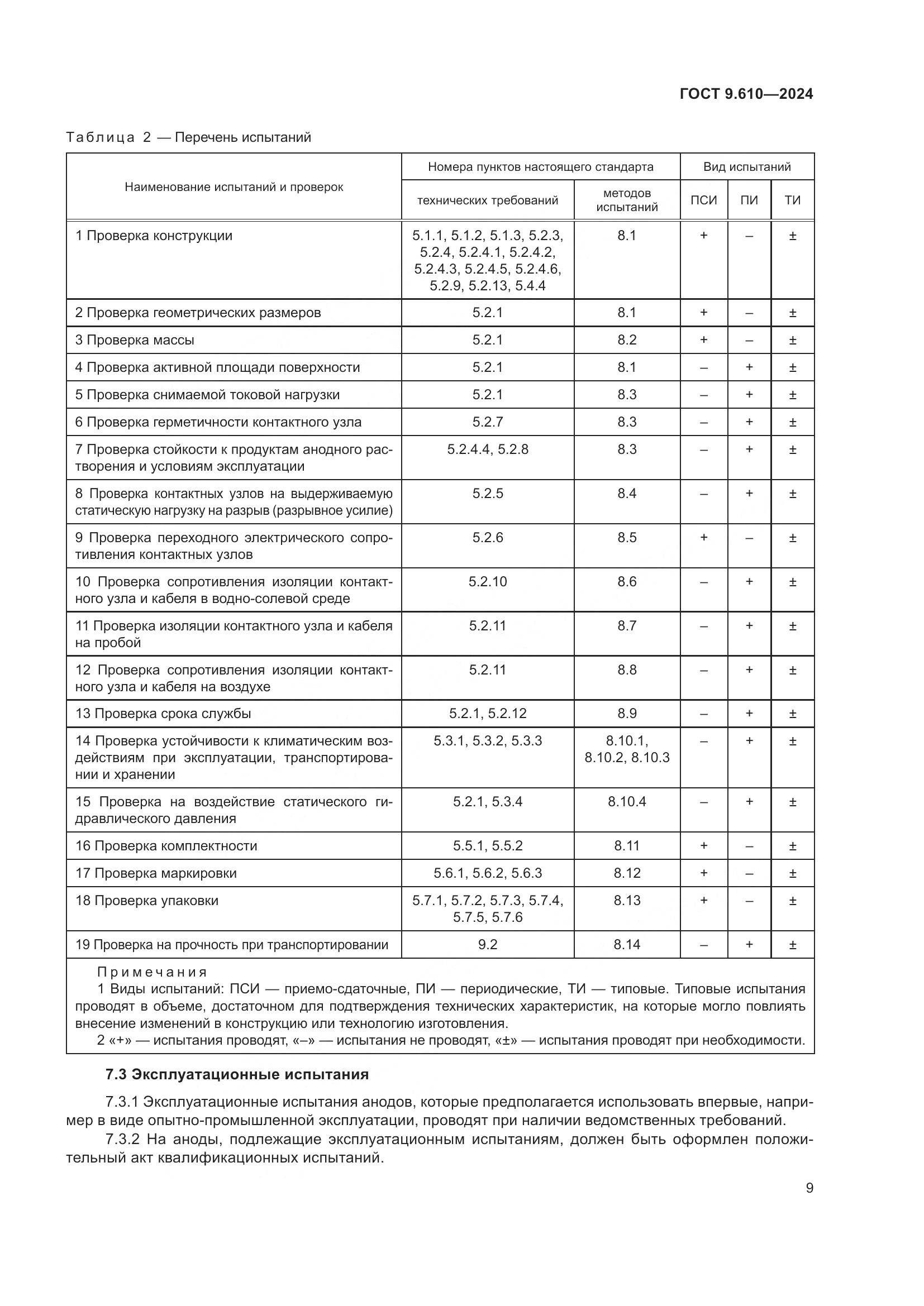 ГОСТ 9.610-2024, страница 13