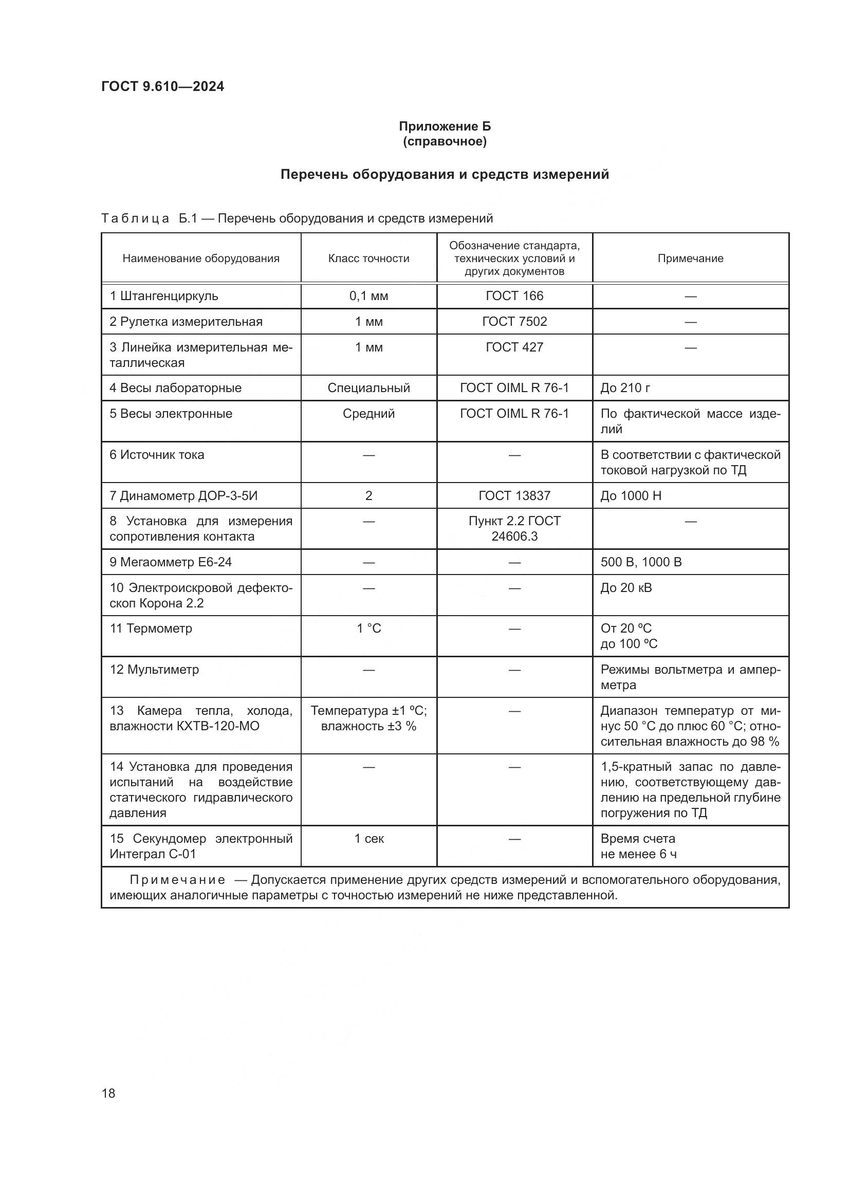 ГОСТ 9.610-2024, страница 22