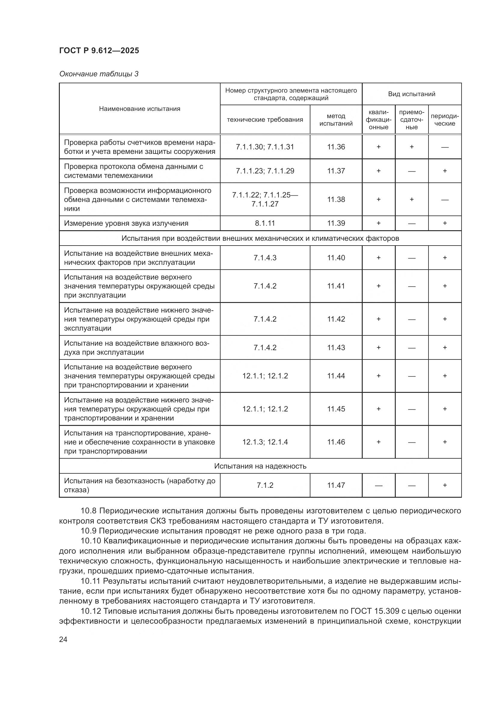 ГОСТ Р 9.612-2025, страница 28