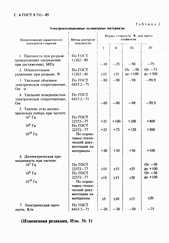ГОСТ 9.711-85, страница 5