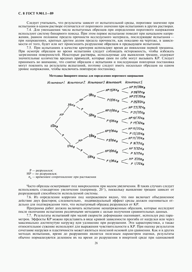 ГОСТ 9.901.1-89, страница 8