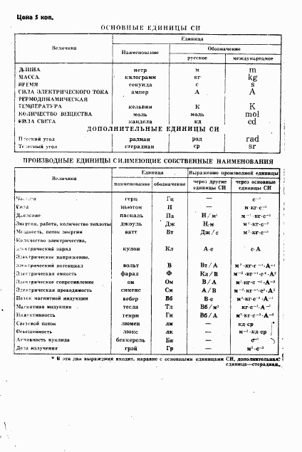 ГОСТ 9.903-81, страница 24