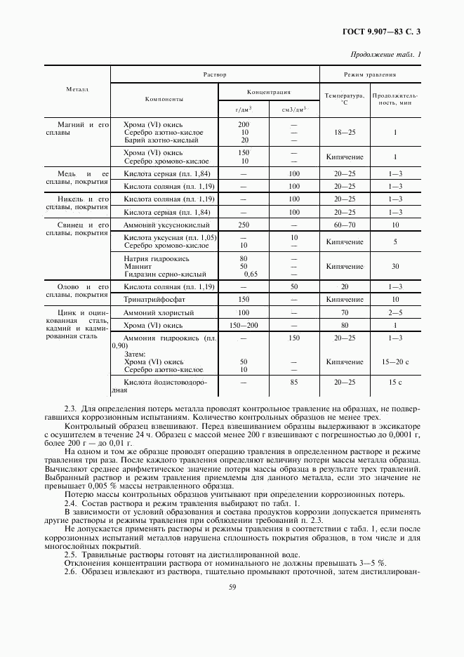 ГОСТ 9.907-83, страница 3