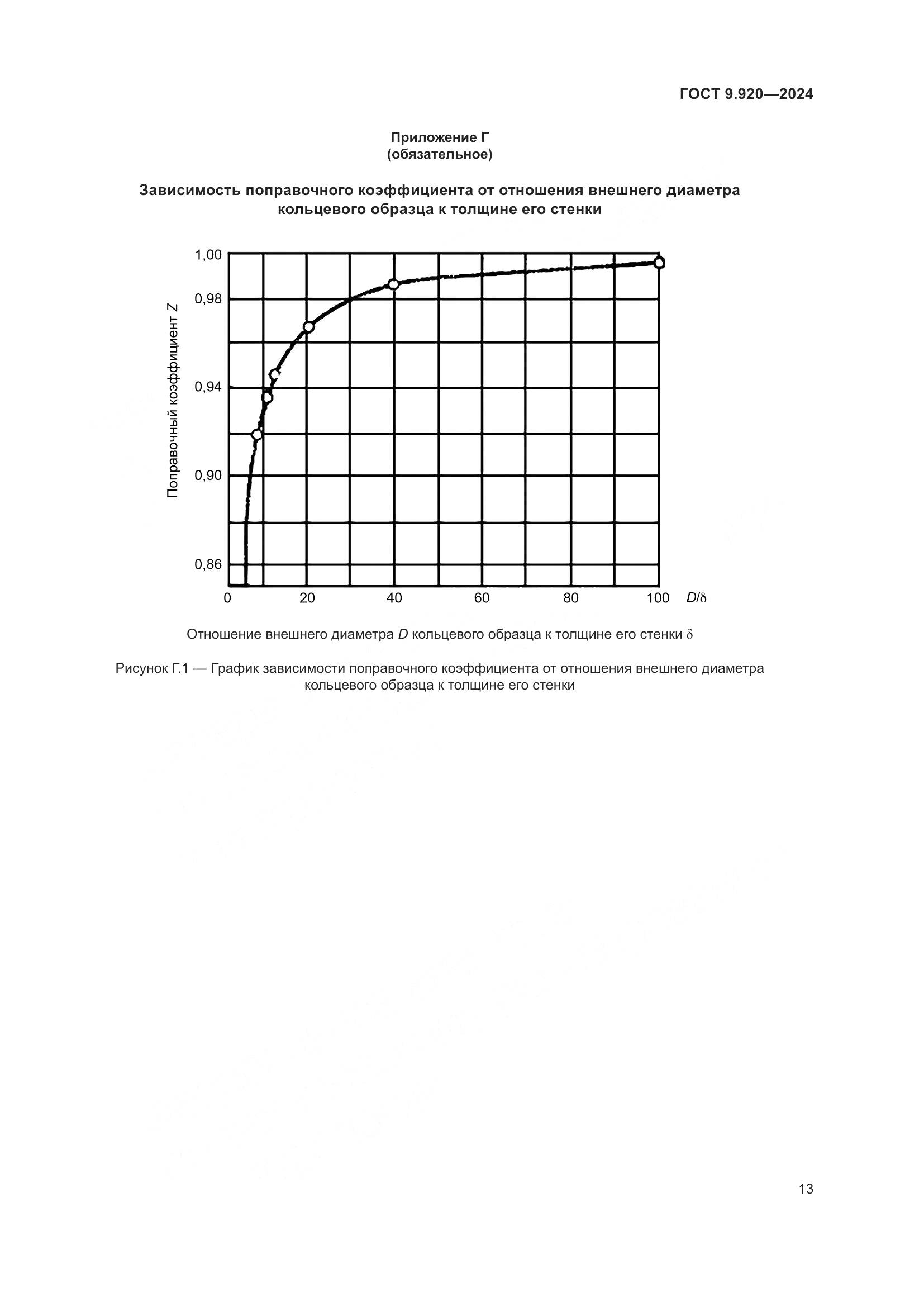 ГОСТ 9.920-2024, страница 17