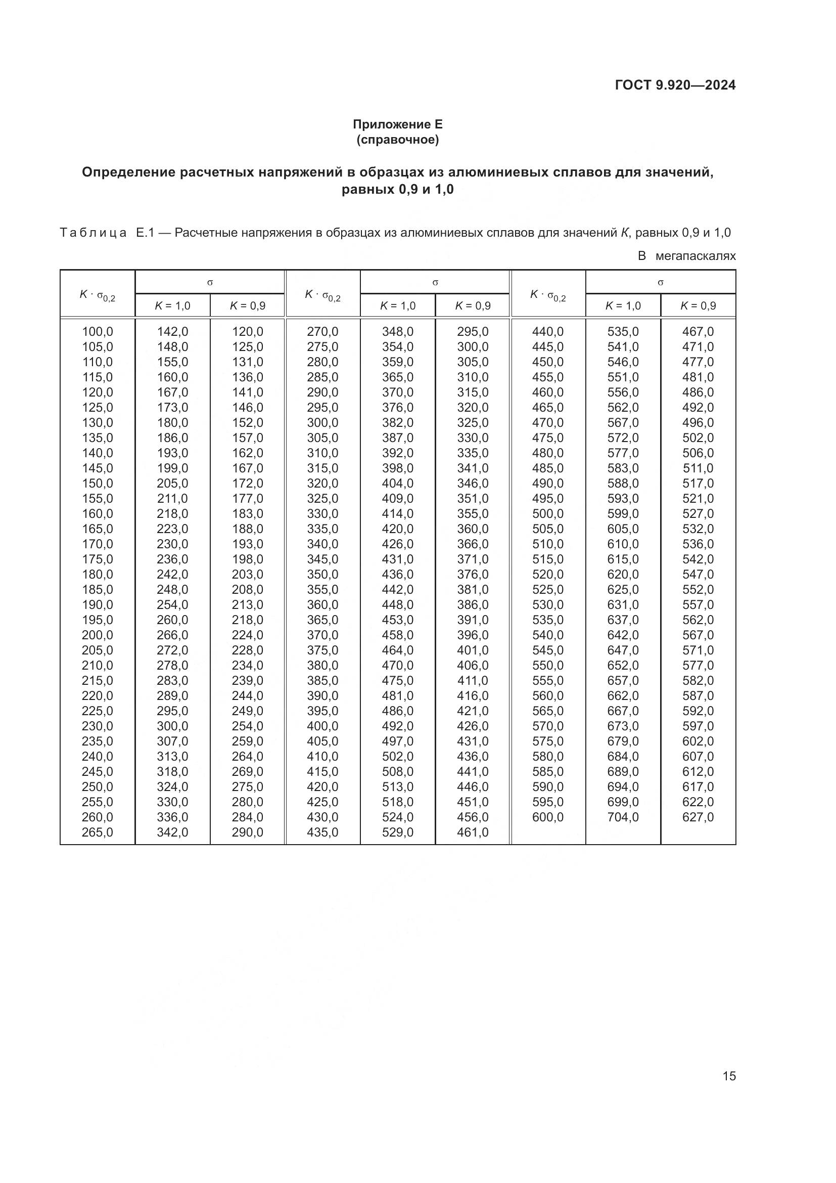ГОСТ 9.920-2024, страница 19