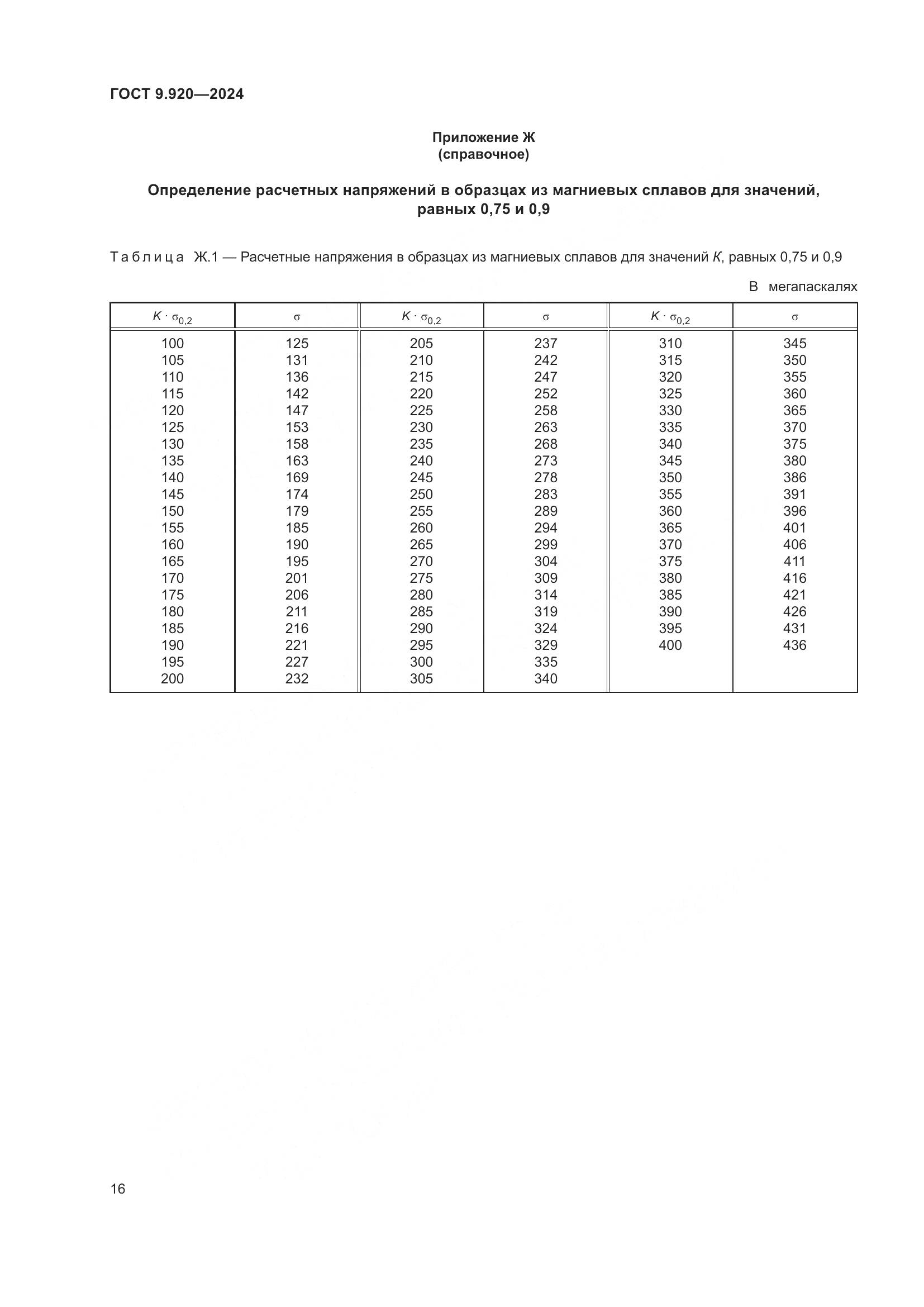 ГОСТ 9.920-2024, страница 20
