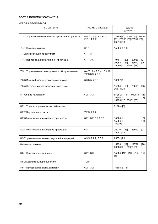 ГОСТ Р ИСО/МЭК  90003-2014, страница 46